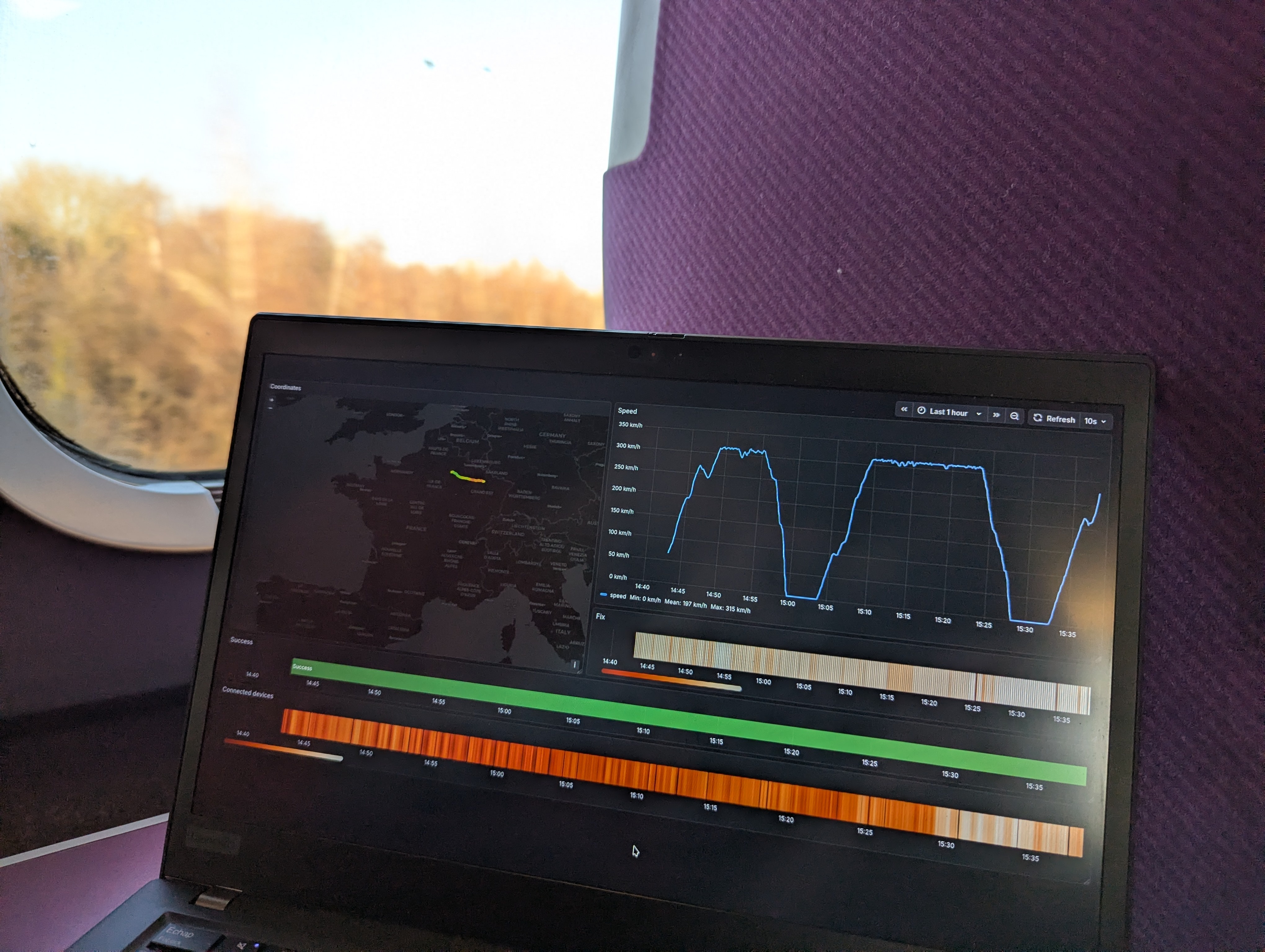 A picture taken in the train, with a Grafana dashboard displayed on a Thinkpad laptop screen, in front of a window.